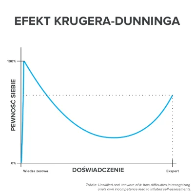 o_40855 - Tak można podsumować większość komentarzy pod tym clickbaitowym znaleziskie...