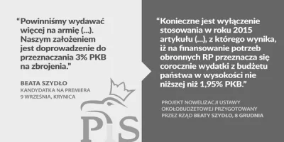 fidel - Tylko to tutaj zostawię
#polska #wolska #polityka #dobrazmiana #bozewidziszi...