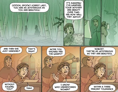 Pompeqijusz - #heheszki #logikaniebieskichpaskow #oglaf #niewiemczybyloaledobre