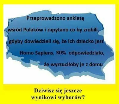 nat89 - A Wy co byście zrobili? :)
#heheszki #pytanie