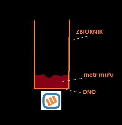 marcelstasiuk - Odnośnie całego tego syfu danielmagical i innej patologii to wykop mo...