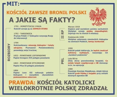 mojemirabelki - Wczoraj już prowadziłem dyskusję z kilkoma osobami na yt o tym temaci...