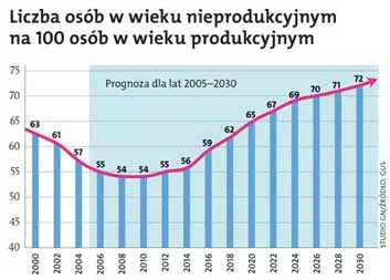 B.....d - @szlovak: te miejsca to takie umieralnie jak i cala polska - co sie dziwic ...