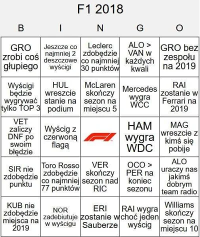 odjatakpawlacz - Druga część sezonu już za chwilę, więc ułożyłem sobie F1 bingo na dr...