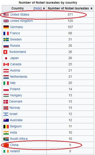 denuke - > w przeciwieństwie do tłustych amerykanów w większości głupich jak but

@...