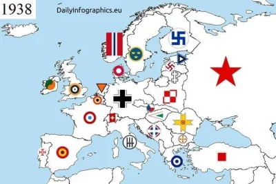cieliczka - Symbole sił powietrznych w państwach europejskich w 1938 roku

#histori...