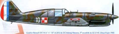 mokry - Caudron CR.714. Na takich maszynach polscy lotnicy walczyli we Francji w maju...