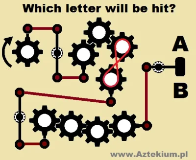 internetowy - Która literka zostanie uderzona przez młotek?
Link do zadania www.Azte...
