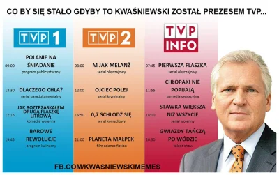 Piromak - #heheszki #kwasniewski #wolnemedia