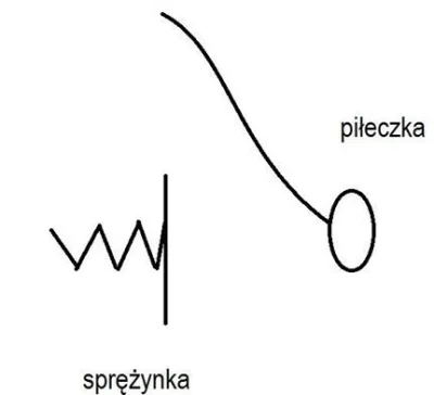 Nutaharion - Mirki drogie,

Mam do zasymulowania w Simulinku układ jak na rysunku. ...