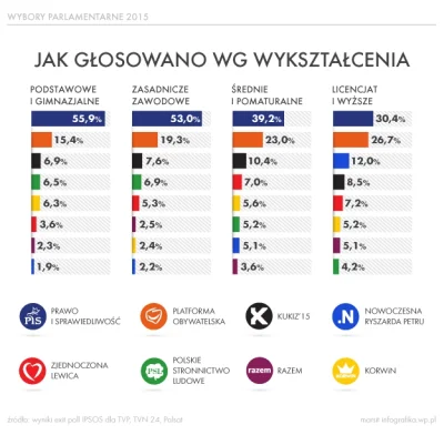 Andreth - > To pokaż mi te statystyki kochana, bo ja pokazałem statystyki z których w...