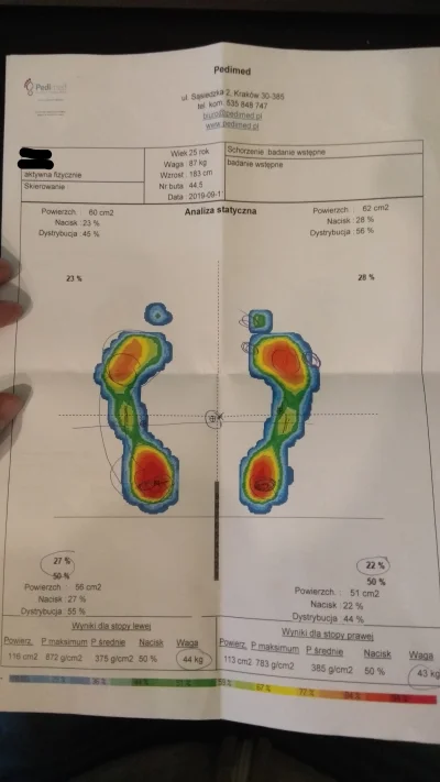S7-1500 - Zrobiłem sobie komputerowe badanie stóp, w staniu i w ruchu, ze względu na ...