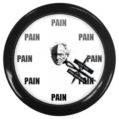MasterSoundBlaster - Wiecie, która jest godzina?

#schopenhauer #czas