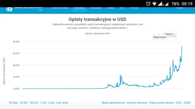 M.....r - @michalskim: 
Opłaty dalej w górę...