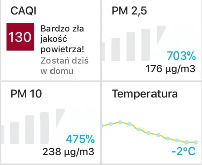 Dirty_Digger - > wieczorem, pooddychać świeżym powietrzem

@Bonzai5: xD