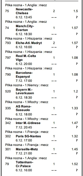 Keygan - No cóż, super kupon dzisiaj nie wszedł przez psg ( ͡° ʖ̯ ͡°)

Co myślicie o ...