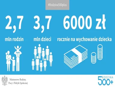 Rozpustnik - Ale pieniądze na to się znajdą, zabrane od podatników.
Ile mld zł na to...