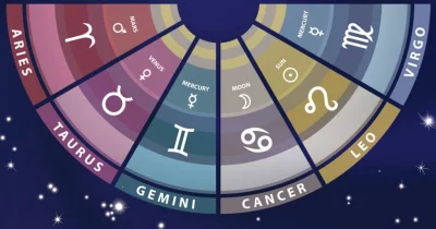 homesick_alien - Poleci mi ktoś źródło naukowe które udowadnia że znaki zodiaku to mi...