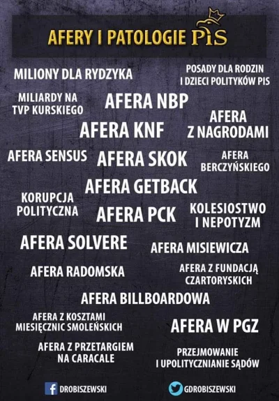 SkrajnieZdegustowany - Za PEŁO to były afery, teraz afer nie ma... ( ͡° ͜ʖ ͡°)
#poli...