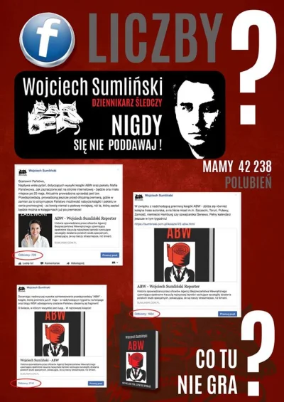 offway - Sumliński twierdzi, że facebook celowo ogranicza dostępność jego postów nt. ...