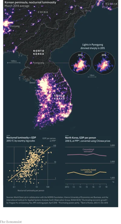 Lifelike - #gospodarka #ekonomia #koreapolnocna #infografika #mapy #ciekawostki #grap...
