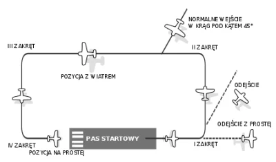 Edeadmotion - @Jangcy, jaki spisek miał obnażyć ten obrazek?
@Supercoolljuk2: 
To z...