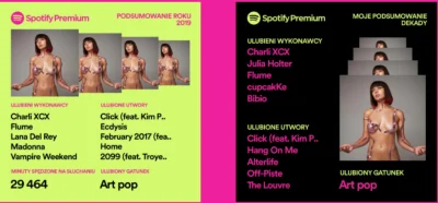 PeplaPL - Cupcakke artyską dekady, nie dziwię się XDDDD
#spotify #spotifywrapped #ch...