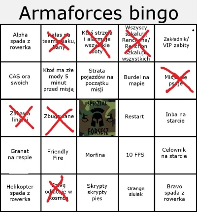 Saper9 - Dzisiejsze bingo ( ͡° ͜ʖ ͡°)

SPOILER
#armaforces