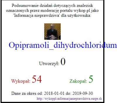 ZaplutyKarzelReakcji - > Czyli jak jedynym źródłem znaleziska są wiejskie ploty dotyc...