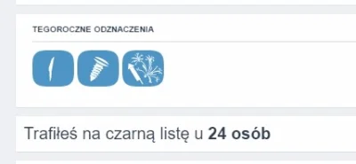 Amfidiusz - Ej, @wykop. Z tą stroną podsumowującą rok 2016 daliście trochę ciała. Raz...