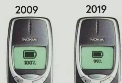 gryh - #10yearschallenge