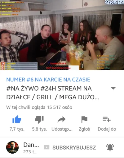 THERMOKAD - Kurła tyle ludzi ogląda xD 30.04.2018 Agnieszka była w bajce
#danielmagi...