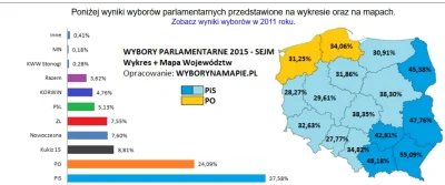 J.....z - #polityka #4konserwy #neuropa #bekazlewactwa

Zebrało się ostatnio wielu ...