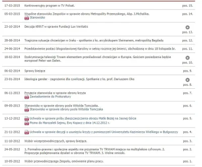 D.....r - Parlamentarny Zespół ds. Przeciwdziałania Ateizacji Polski
Bo przecież to ...