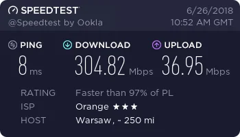 dziobnij2 - Środek dnia.
Duże miasto.
Internet do 300 Mb/s.
Dziękuję Pan #orange