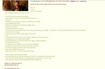 T.....r - #4chan #wincest