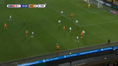 matixrr - Kamil Grosicki, Hull [3] - 0 Preston
#golgif #mecz #hull #golgifpl