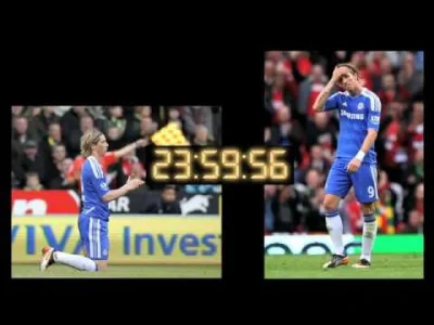 Pustulka - #torres #chelsea #pilkanozna