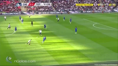 Minieri - Dele Alli, Chelsea - Tottenham 2:2, ta asysta Eriksena 10/10 (ʘ‿ʘ)
#mecz #...