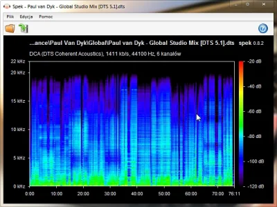 mbielejewski - > 48kHz



@CarlosIrwinEstevez: 44.1 kHz. 

Nie mam niczego czym mógłb...