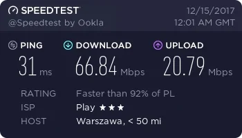 WilkEurazjatycki - Chyba rekordowy speed test na Play LTE :O #play #lte