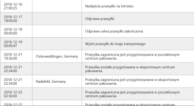 mmenelica - @macinek777: czyżby ten sam lot? ;)