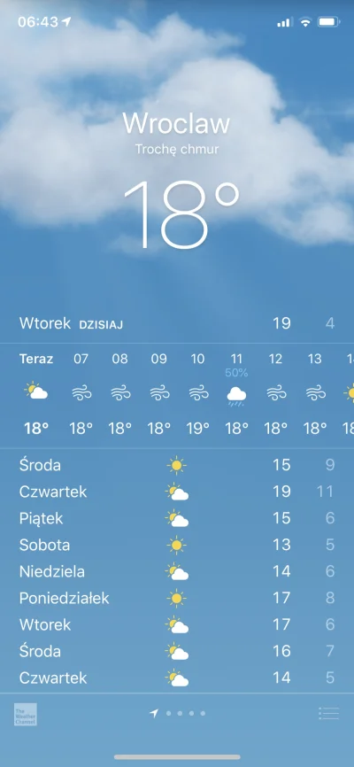 logistyczne_info - Dzień dobry #wroclaw znowu mamy lato tej jesieni :)