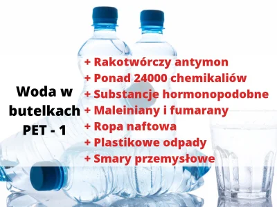 mlattari68 - Pomimo, iż plastikowe butelki, w których sprzedawana jest woda mineralna...