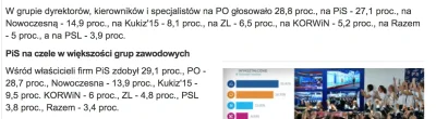 taiAI - @Psiake: no nie no super zabawne, szczególnie że miałem racje