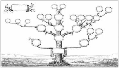 E.....y - Istnieje jakaś strona/generator/aplikacja do stworzenia drzewa genealogiczn...