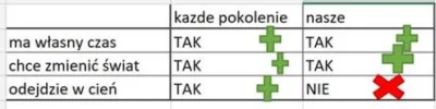 TakBardzoPolaczek - #heheszki #kombi