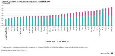 ZapomnialWieprzJakProsiakiemByl