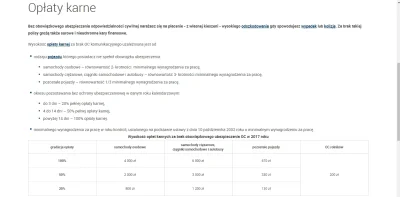 kecud - @HitmaNeK_: z informacji podanych na stronie UFG, grozi Ci dokładnie to co wi...