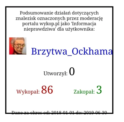 lakukaracza - Wygrałem. 

@BrzytwaOckhama usunął konto po tym jak obraził się na rz...